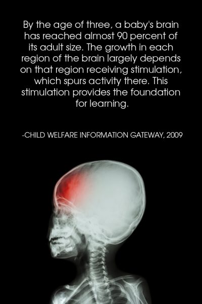 Brain Stimulation Paves the Way for Baby Brain Development and Learning